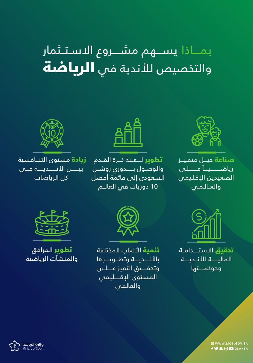 aimen_alamri's tweet photo. من اهداف الأستحواذ.. "زيادة التنافسية بين الأندية".. فهل تعتقد ان هذه المخرجات و النتائج تزيد التنافسية ام تجعلها صفرا مكعب!؟ 
..
الخلل واضح للعيان في لجنتكم و سوء التخطيط و التخبط اوصلكم لهذا المنظر المضحك امام انفسكم قبل الشارع الرياضي ! 
بداية الصيف رفضتوا اوتافيو و ديابي للنصر بحجة الميزانية و الطرف الآخر ماخذ راحته بالسوق..!؟ 
..
نهاية الصيف يتم إبلاغ النصر بأن الموضوع "عدد لاعبين "و قبلها جبنا لك لاعب فئة A و الآن معه ٤ لاعبين..!؟
..
 بأي منطق كروي ، تسويقي ، رياضي ، مالي تساوي صفقة تيليس بأي صفقة من صفقات الطرف الاخر ..كيف تضع لاعب ظهير قيمته ٤ مليون يورو بنفس الميزان مع مالكوم اللي يكلف ٦٠ مليون يورو.!؟ 
..
مالكم كيف تحكمون ؟! 

@SaadBinSoliman