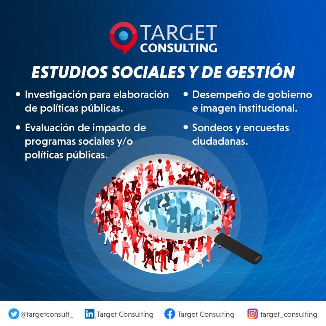 targetconsult_'s tweet photo. En #TargetConsulting trabajamos con organismos públicos y privados, en la obtención, procesamiento y análisis de información para la evaluación de políticas y programas públicos 📊
Visítanos en https://t.co/a98KYvn0iu https://t.co/nig0MVJj6V
