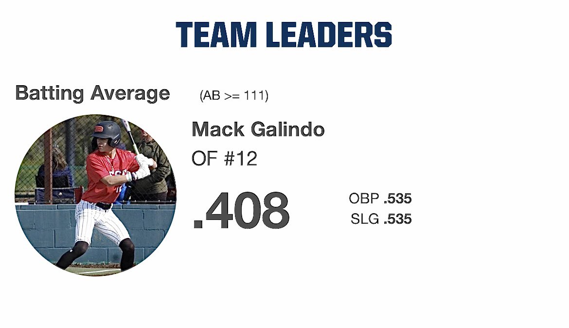 Lowell Galindo tweet media