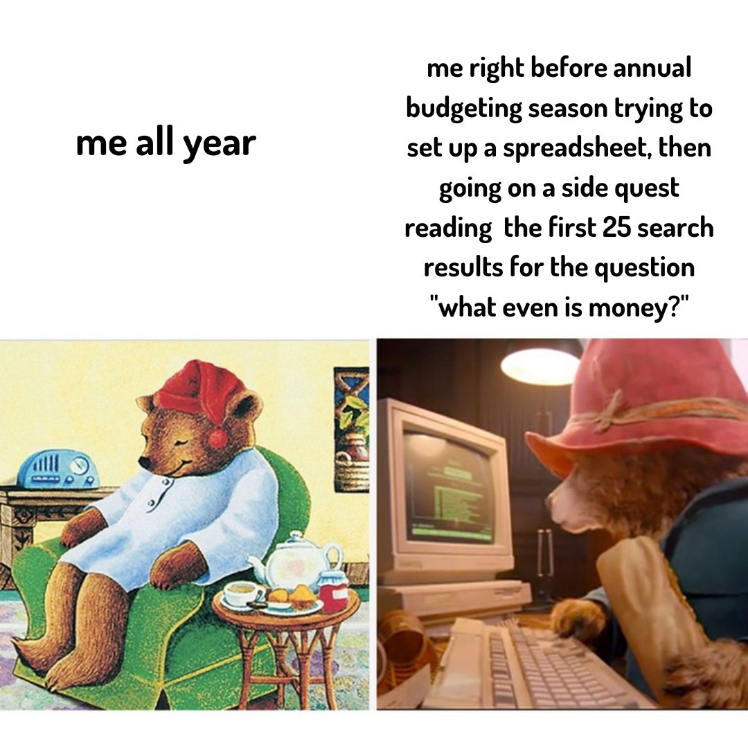 bookkeepingcoop's tweet photo. A yearly tradition.🐻🫖🍵🥖 https://t.co/lCJgG9H4I3