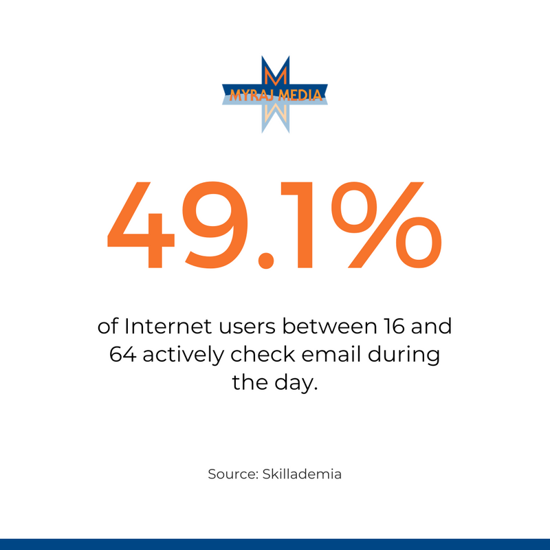 MyrajMedia's tweet photo. Did you know that a whopping 49.1% of Internet users between the ages of 16 and 64 actively check their emails throughout the day? 📈

ℹ️ Skilademia

#MyrajMedia #DigitalMarketingAgency #BusinessMarketing #DigitalMarketingTrends #BusinessGrowth #StayAheadOfTheGame https://t.co/nBuvSEa5xn