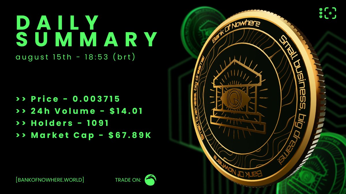 Bank of Nowhere 🏦 tweet media