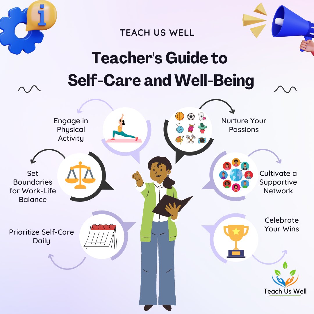 TeachUsWell's tweet photo. Remember, self-care is a journey that empowers you to be the best educator you can be. For more resources and inspiration, follow us at @TeachUsWell. #professionallearning #professionallearningcommunities #innovativelearning #TeachUsWell #Back2School https://t.co/55ZVuiZaG5