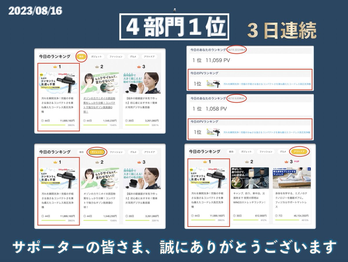 清潔な空間を大切にされる皆さまへ✨
おはようございます🌞

本日、3日連続で総合ランキング１位を獲得しました🥇

ご支援に応援コメントに心から感謝しております🙏
単品のリターンが6つ完売👏売り切れる前に、ぜひお早めにCHECK↓↓

#おは戦50816as🌊
#Makuake
makuake.com/project/lekong…