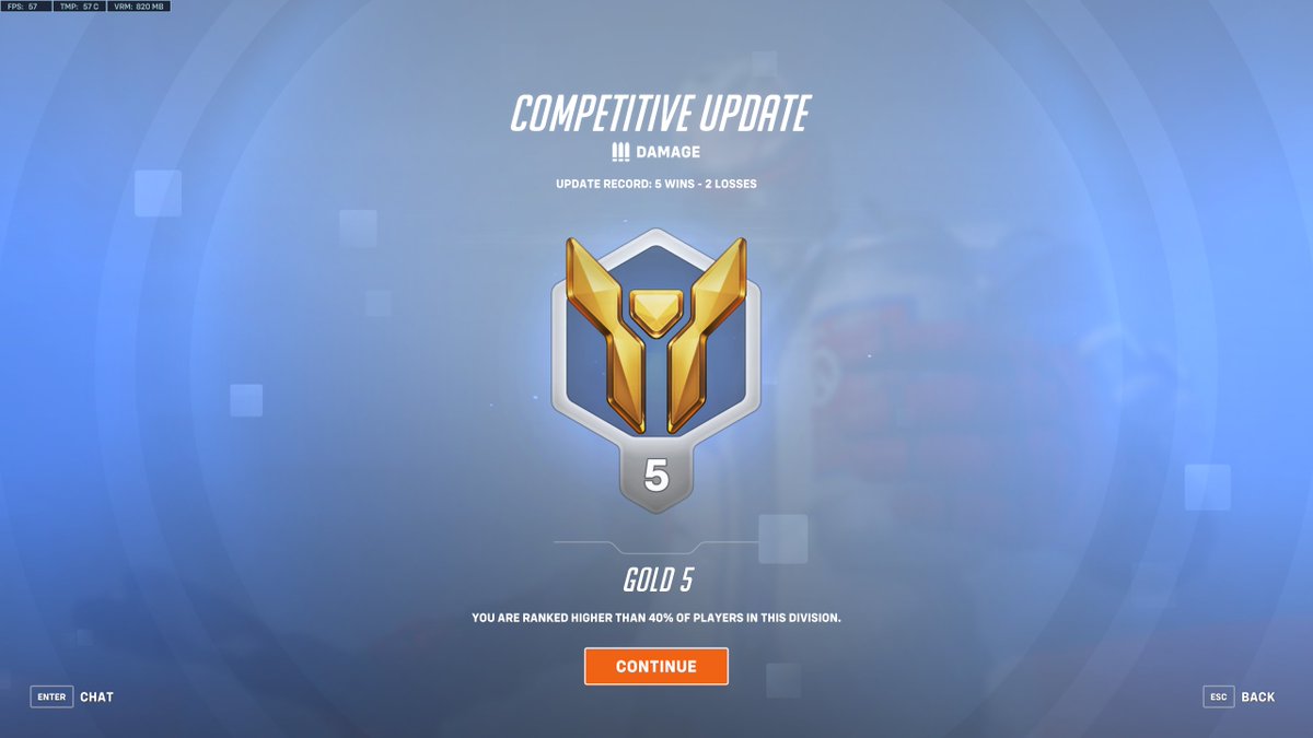 LPSG_DE's tweet photo. Geschafft. Jetzt geht es richtig los. Dieses Saison ist Platin drin. Dank Top Coaching von @awkwardOW verstehe ich die vielen Strategien, Spielkonzepte und Fehler die ich verbessern kann. #Overwatch2 https://t.co/TyCze0I9cJ