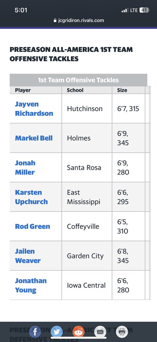 UpchurchKarsten's tweet photo. #AGTG I am blessed to be named a preseason first team All-American!! @EMCCathletics @BradHoiseth https://t.co/nN0qpuMdDu