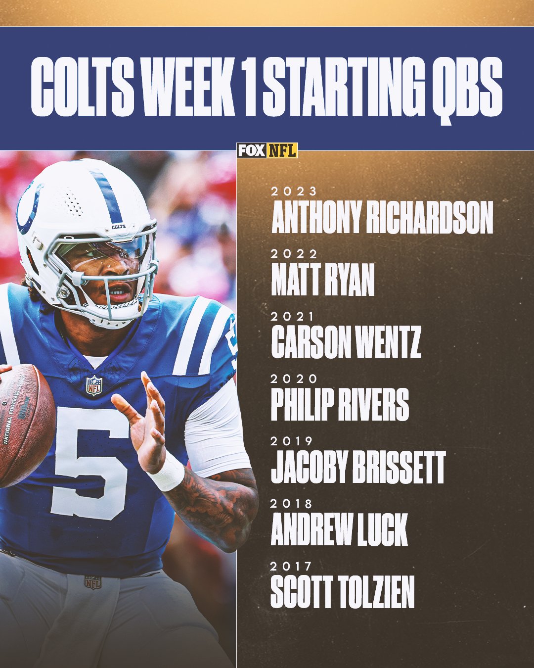 colts week one