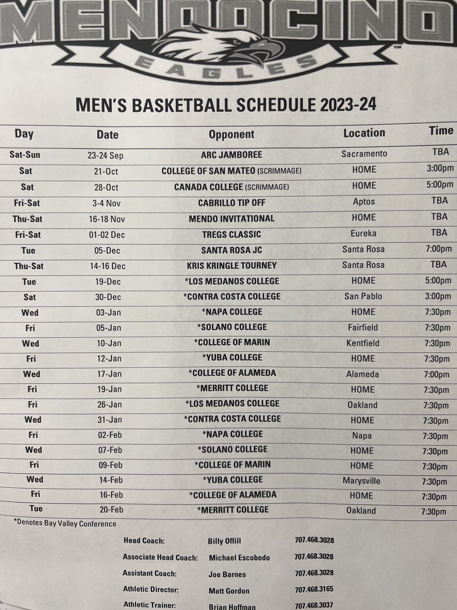 Billy Offill tweet media