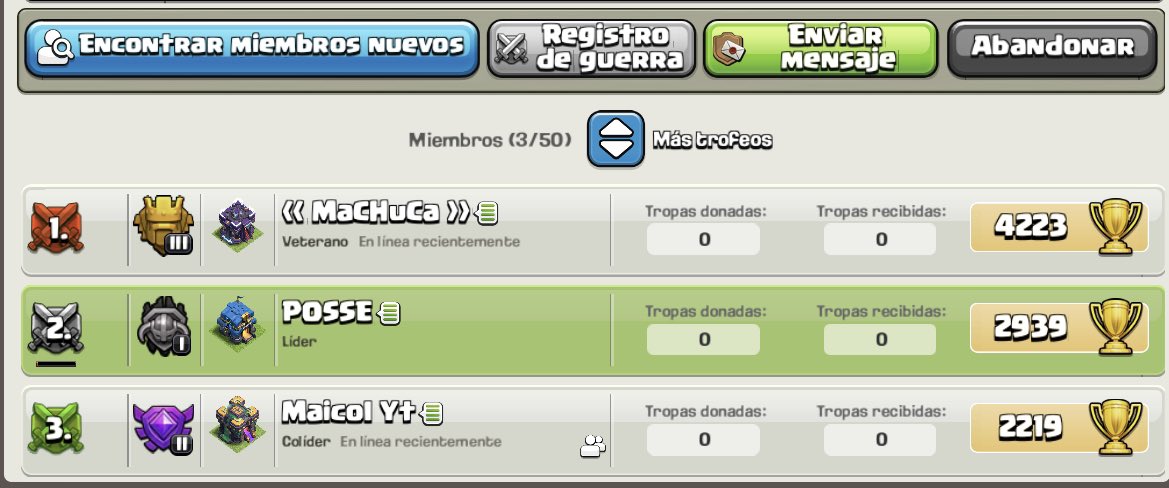 Gladiators Gold Events tweet media