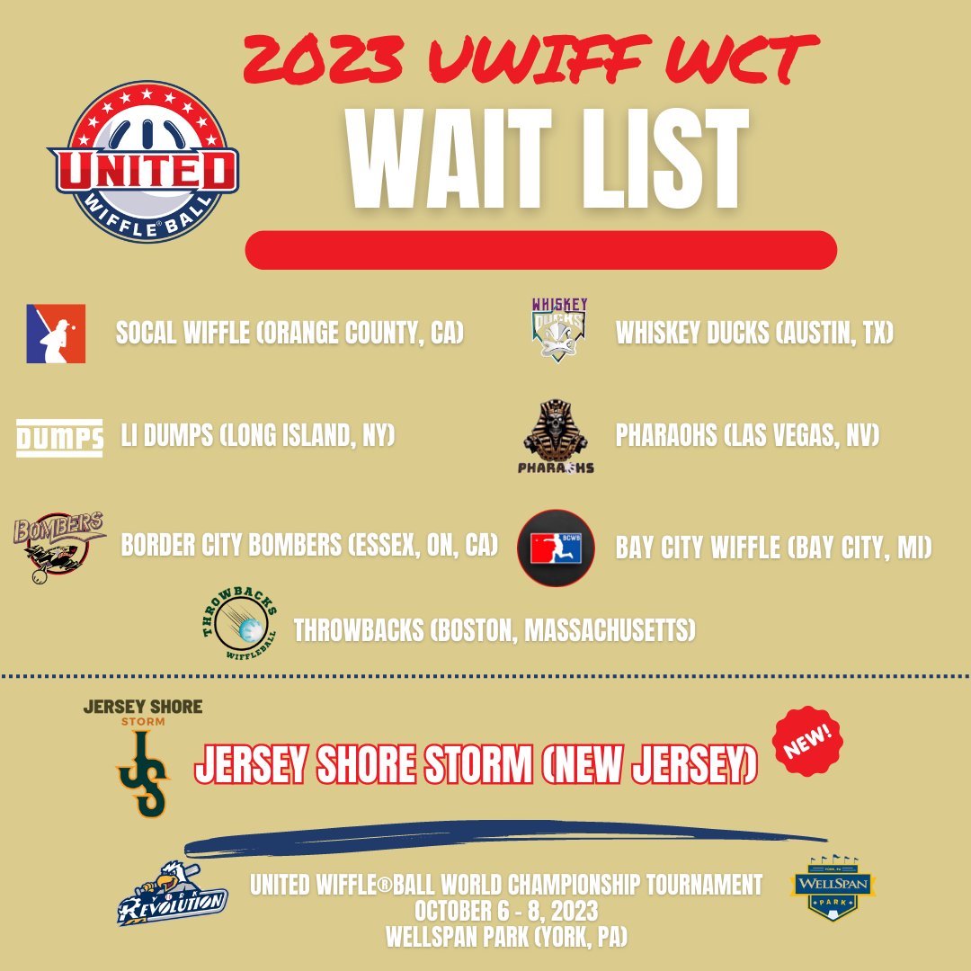 The 8-team wait list is now full!

If your team is on this list, be on the lookout for an email tomorrow for full details on how to complete the registration process and officially lock your team into the 40-team World Championship field!