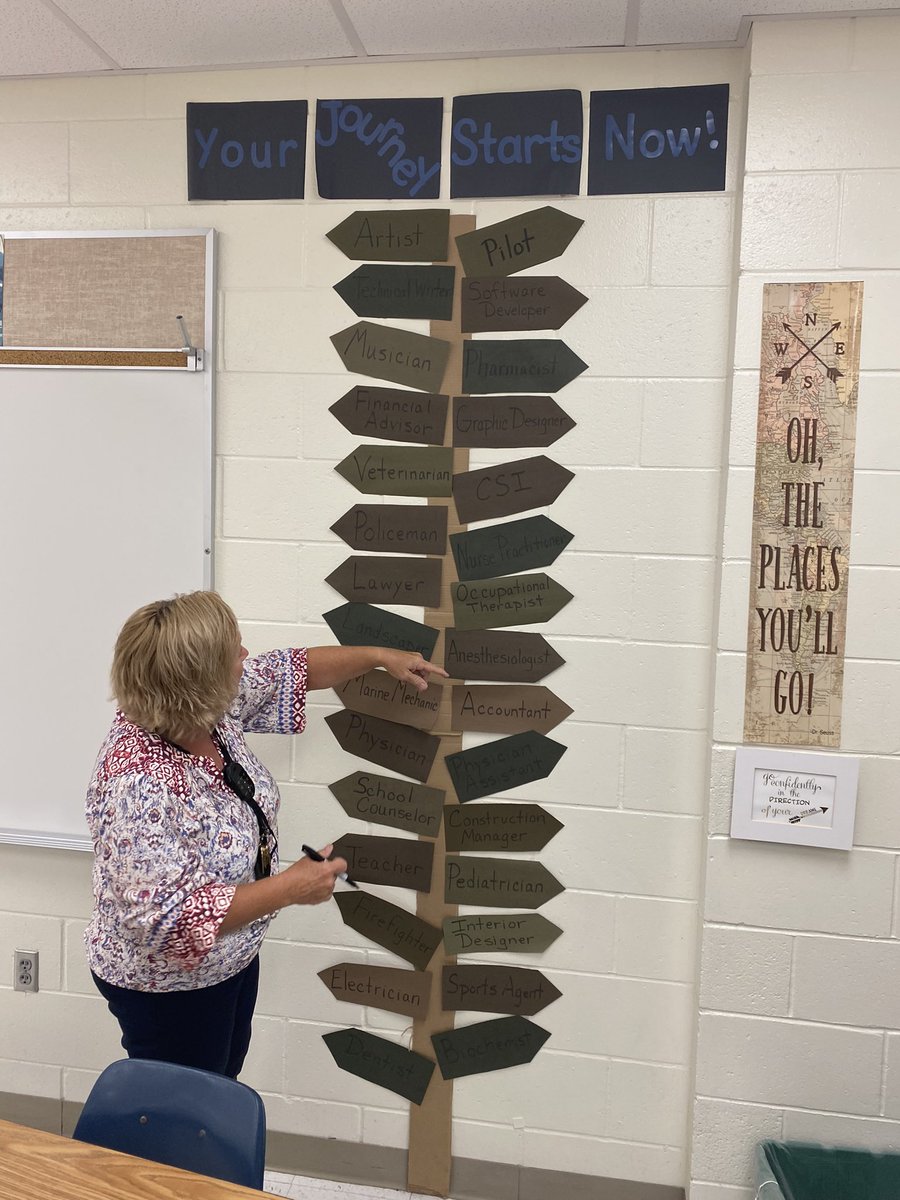 josaberning's tweet photo. Your Journey Starts Now!!!  Ms. Thames displaying the direction her students are heading.  Doctors, Pilots, Musicians, Financial Advisors, Police Officers, Occupational Therapists, Technical Writers, and the list goes on.  #goalsetting @NNMSWildcats @collierschools https://t.co/K7sINeqBTO