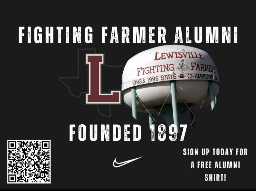 Calling all my Alumni to help support our program! #FarmerPride#