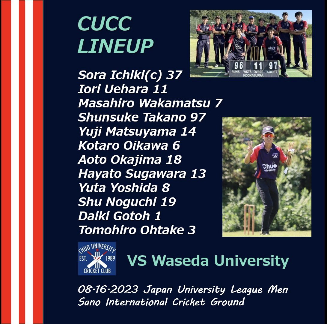 本日13時より学生選手権VS早稲田大学です！
場所は佐野国際クリケットグラウンドです！

応援よろしくお願いします！
 #クリケット #サークル #学生選手権 #試合 #春から中大