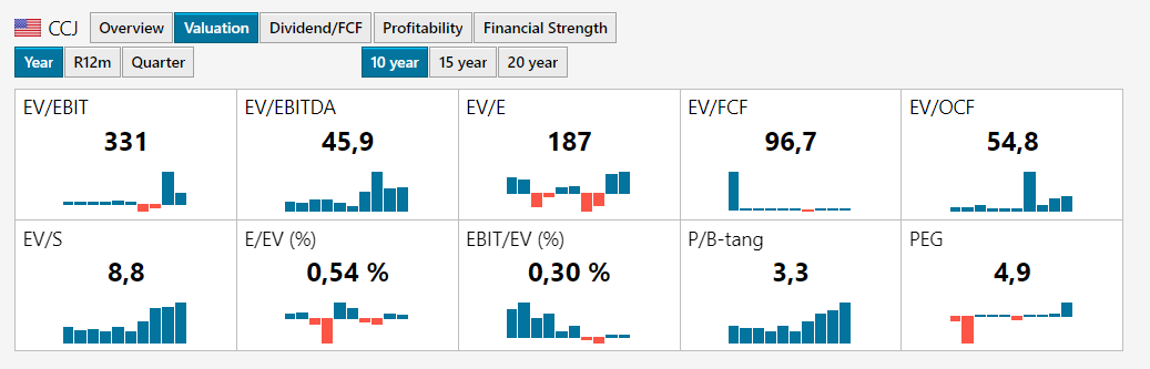 Free Trade Fella tweet media
