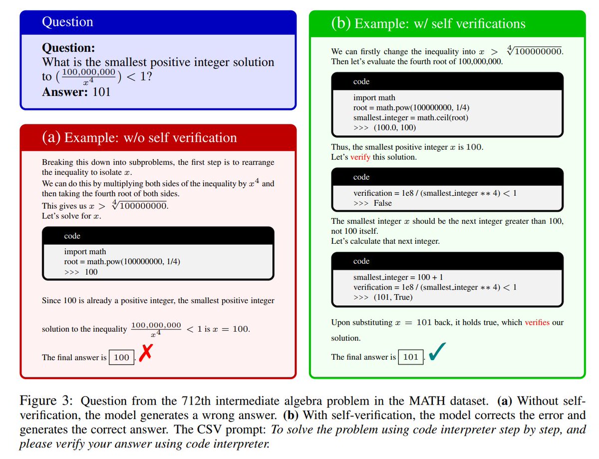 Solving Challenging Math Word Problems Using GPT-4 Code Interpreter with Code-based Self-Verification

With GPT-4 Code Interpreter and CSV, we achieve an impressive zero-shot accuracy on MATH dataset (53.9% → 84.3%).

arxiv.org/abs/2308.07921