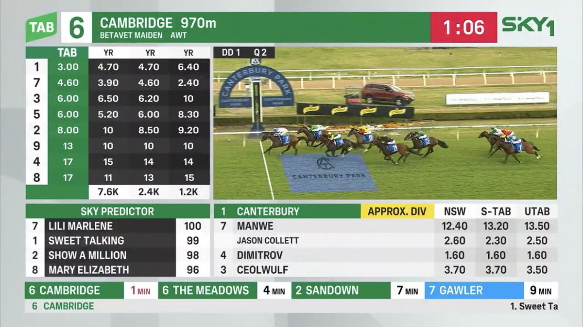 Ben's 🐎Racing Tips tweet media