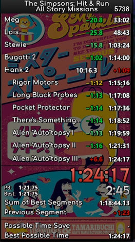 Choked Top 10 SHAR in the final split! And honestly, I'm really happy. I'm glad I can compete at this level and have the speedrun be just as enjoyable as when I started.