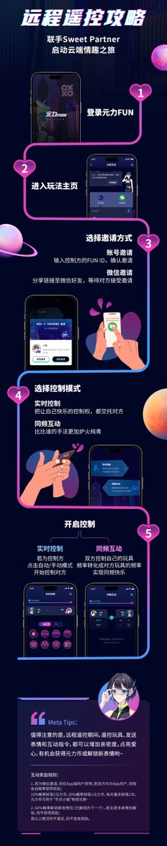 TRYFUNasia's tweet photo. 谁说异地的结局一定是分手？😒
谁说远水救不了近火？😒
元力FUN 远程遥控功能正式上线，专治不服！🤛
实时控制＆同频互动2个功能，打破时间和空间距离
哪怕对象不在身边，随时都能嘿嘿嘿🤩🤩
快速体验，请下载元力FUN：https://t.co/3weDwHuiY1
🤗从此跟“鞭长莫及”say goodbye~
#TRYFUN #sexytoys https://t.co/Qe9REipawH