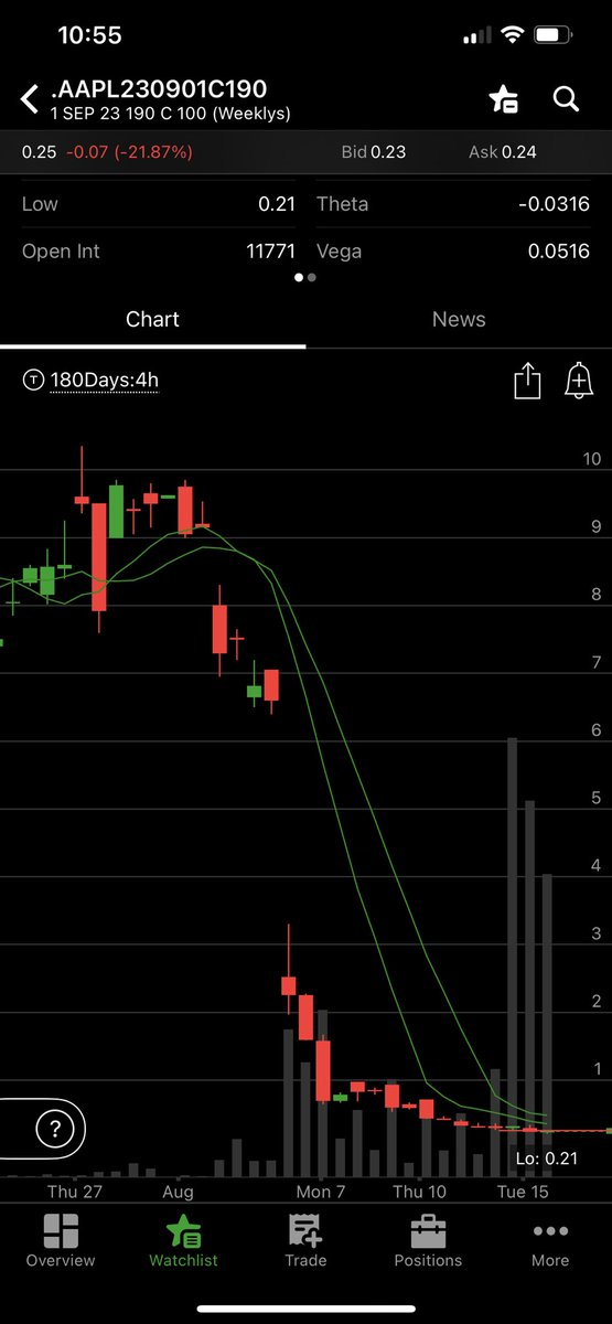 TraderHC tweet media