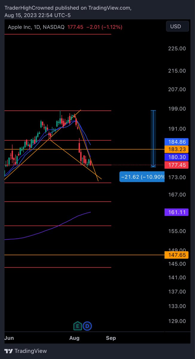 TraderHC tweet media