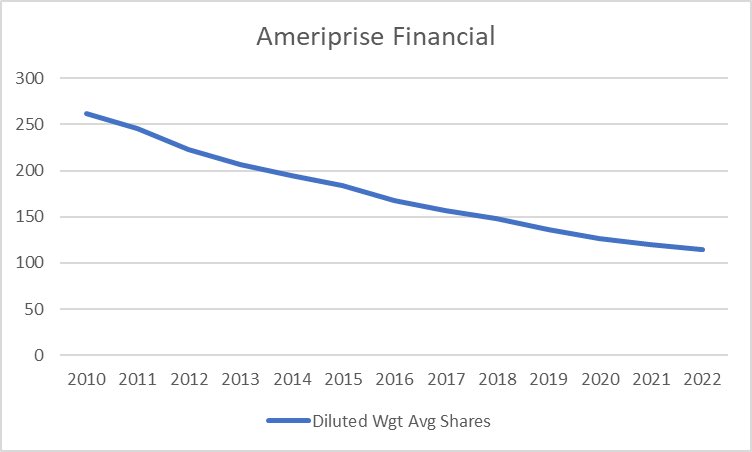 Ben Tan 笨蛋 tweet media