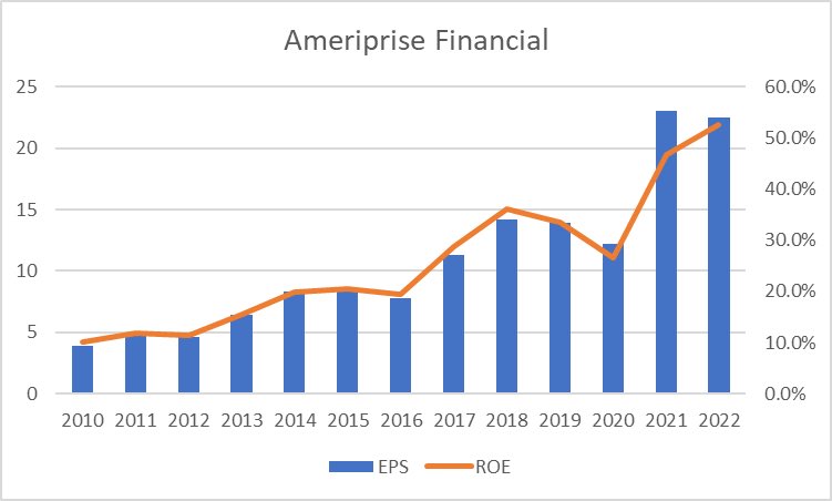 Ben Tan 笨蛋 tweet media
