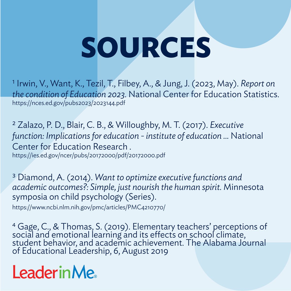 Psst. Want to know the secret to improving #AcademicSuccess? Executive Function! And a little bit of Leader in Me 😉 
 
#AchievementGap 
#StudentEngagement
#Researchrecap 
#EduChat 
#EdLeaders 
#LeaderInMe 
#Principals 
#Lead #Leadership