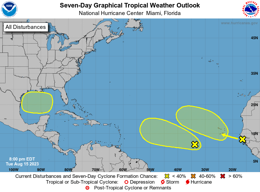 8pm EDT Tues 15 Aug: We continue to monitor two low probability genesis areas (both 30% 7-day 🟡) in the far tropical Atlantic, but note a new low probability area  has also added in the Gulf of Mexico for early next week (20% 7-day🟡).

Latest Outlook: nhc.noaa.gov/gtwo.php?basin…