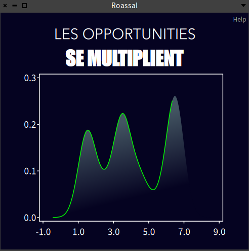 akevalion's tweet photo. RSDensityPlot for Roassal https://t.co/uDo8ziiX4n