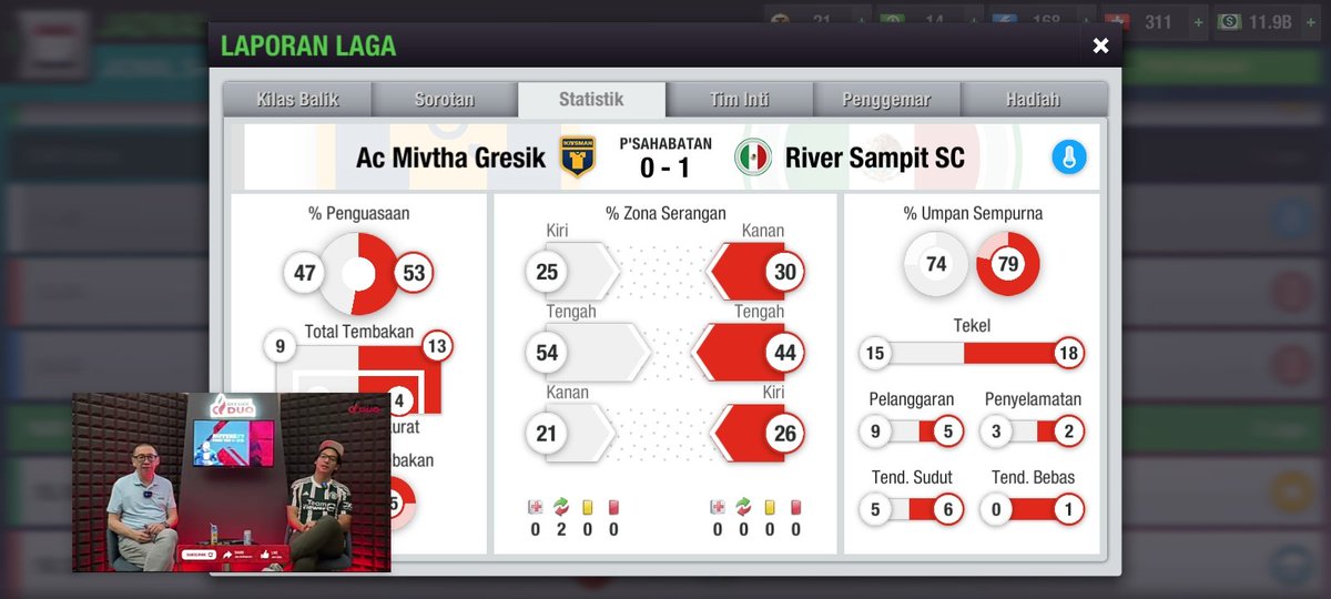 Result <a href="/LTEILeagueCup/">LTEI League Cup #LLC24</a>  babak 32 besar VS <a href="/mivtha92/">Ac Mivtha Ultras Gresik</a>