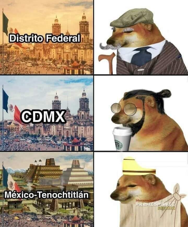 Los de la Ciudad de México 🇲🇽