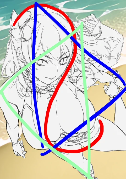 構図考える時、女性の場合はSや逆S字、△を組み合わせて描いたり 