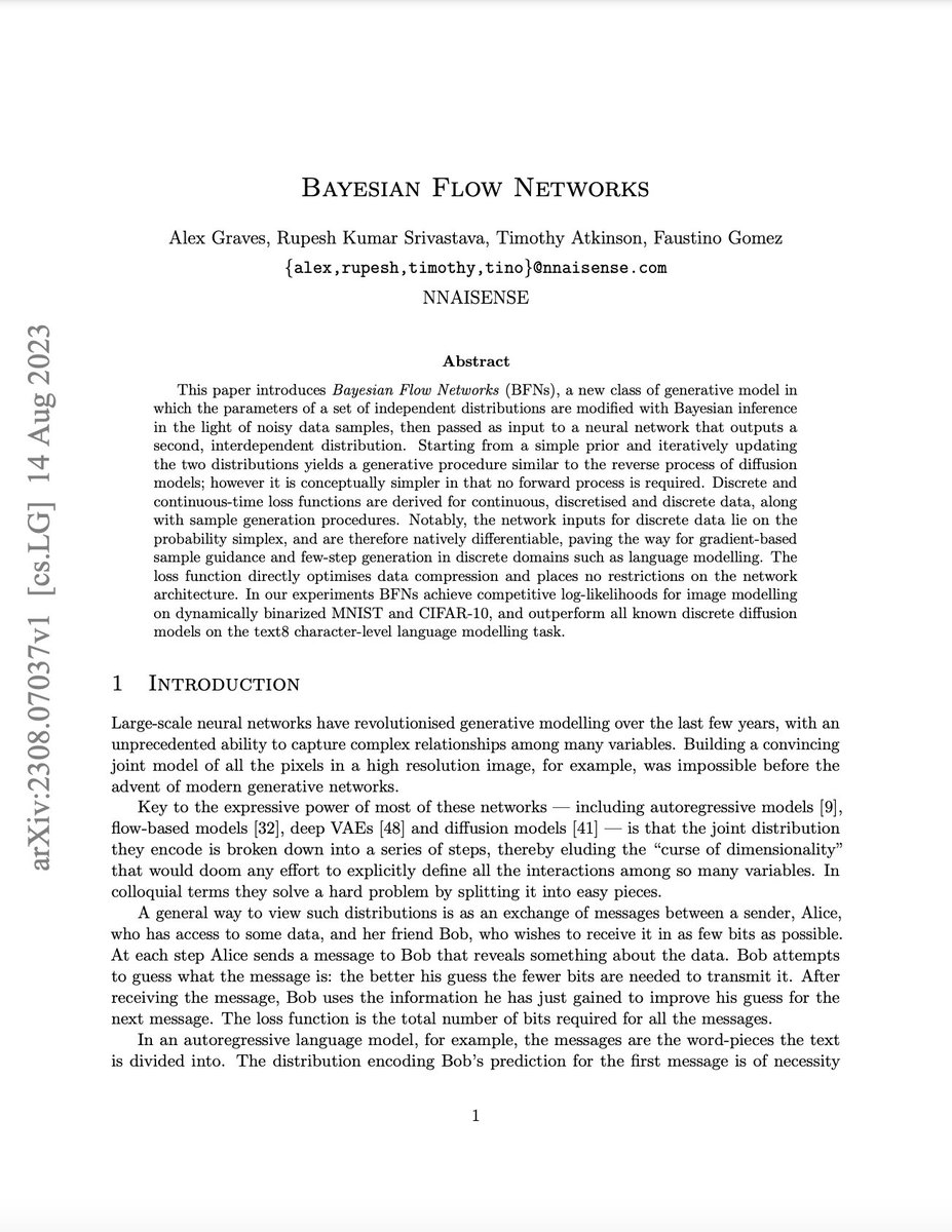 Montreal_IA's tweet photo. Bayesian Flow Networks
Graves et al.: https://t.co/5a38owGYJw
#ArtificialIntelligence #Bayesian #FlowNetworks https://t.co/KL8TlKpNj0