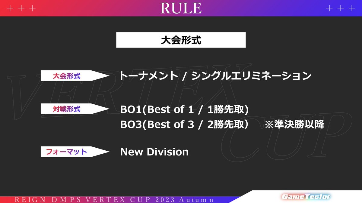 gt_REIGN's tweet photo. 【デュエプレ公認大会】
「REIGN DMPS VERTEX CUP 2023 Autumn vol.4」
日時：8/18 21:00~
賞品：公認大会サポート
参加条件：フォローと���ツイート、エントリー、デッキ提出

▼エントリーはこちら
https://t.co/fICJFUoBWp
#デュエプレ #REIGN_DMPSt #gtREIGN https://t.co/rB7cFMvB7U