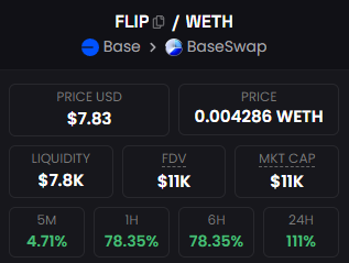 FLIPcoinBASE's tweet photo. NEVER BACK DOWN, NEVER GIVE UP

@NickEh30 TOLD ME THIS AND I LISTENED

TIME FOR GIGA https://t.co/f9P7Eq6O5J