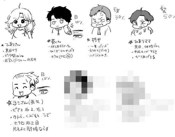 頭の弱い作者が描いた「英くんはおくちがおじょうず」のキャラ表です。こうやってひと目で特徴を認識できる表ないとさ…被りとか発生しそうでよ… 