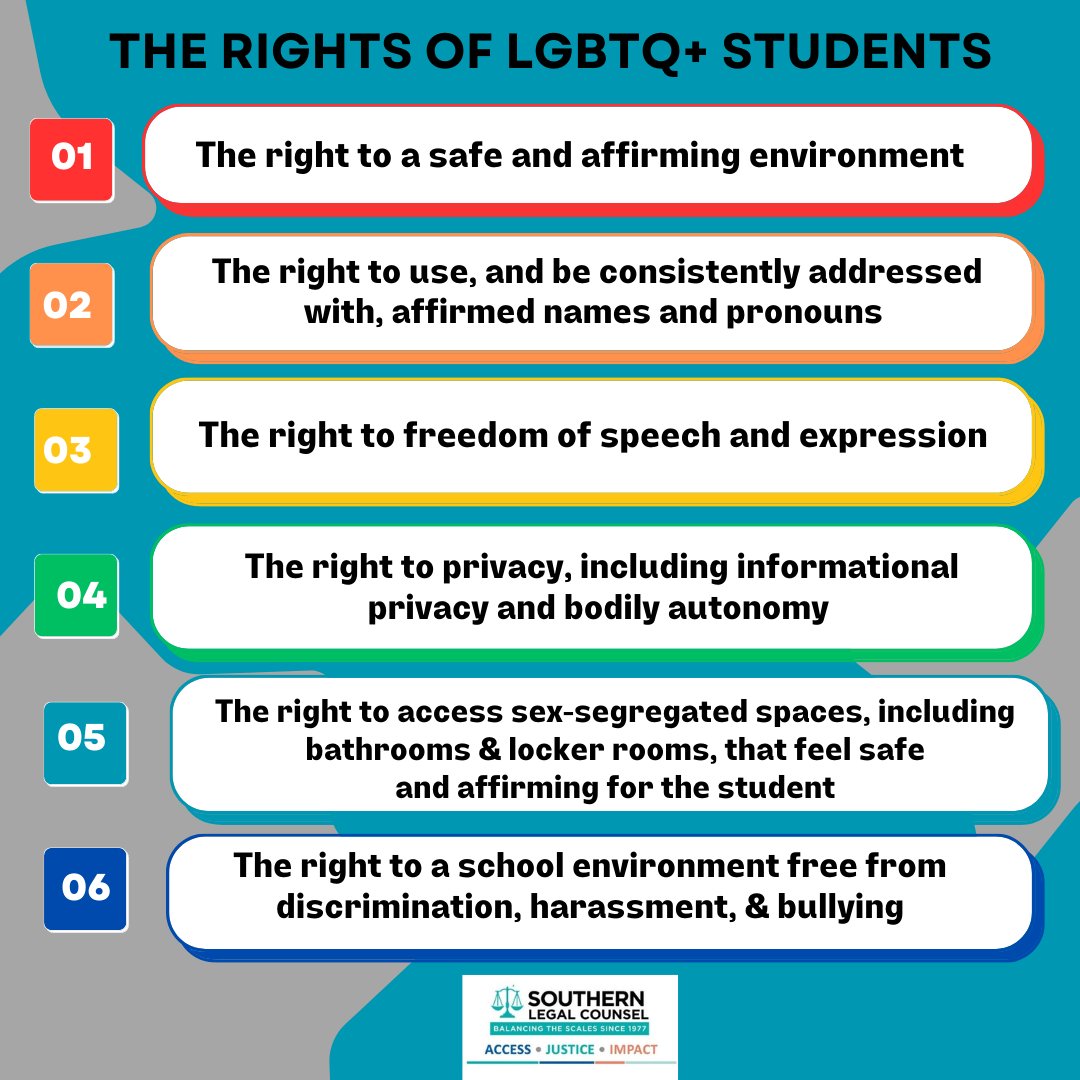 SouthernLegal's tweet photo. Welcome to SLC's "Back to School" Series, where we will be providing parents of LGBTQ+ students with resources to advocate for their child's rights to access a safe, inclusive, and affirming learning environment as we enter the new school year (2023-24). Stay tuned for more! https://t.co/ya01bVwjR3