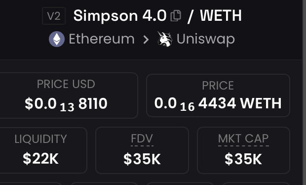 MytyCrypto's tweet image. #simpson4 Still my highest conviction play. That huge volume candle wasn't a joke. Most will fomo after 3-5x. Liquidity in #uniswap also fat for a 35k mcap coin. Waiting patiently on #mexc to send. 

$xmx $vms $pepe $doge $eth