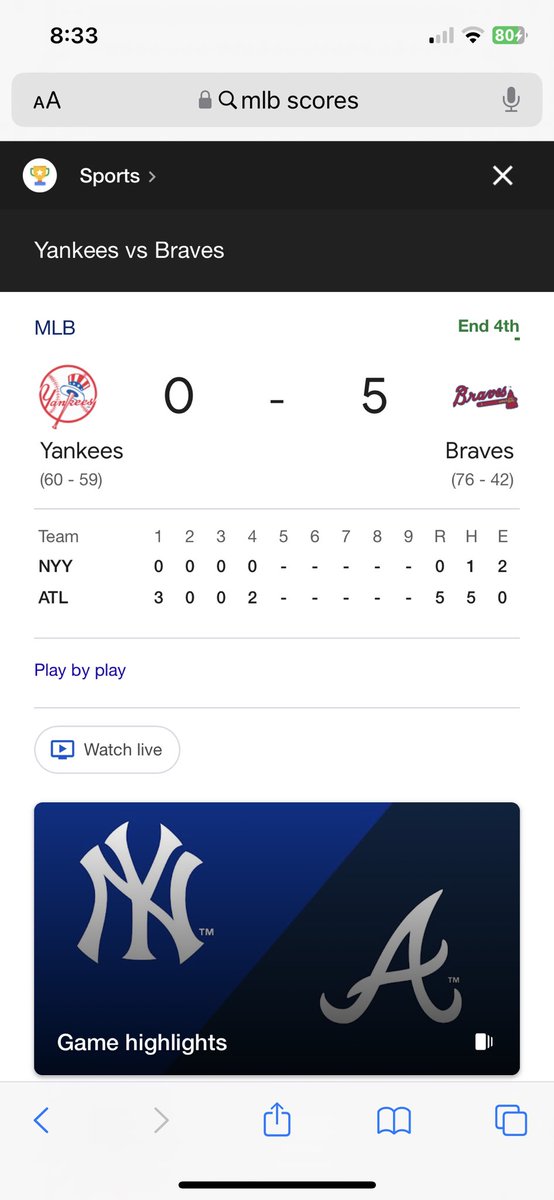 Eugene646's tweet image. RT #boxscore 5-0 top 5