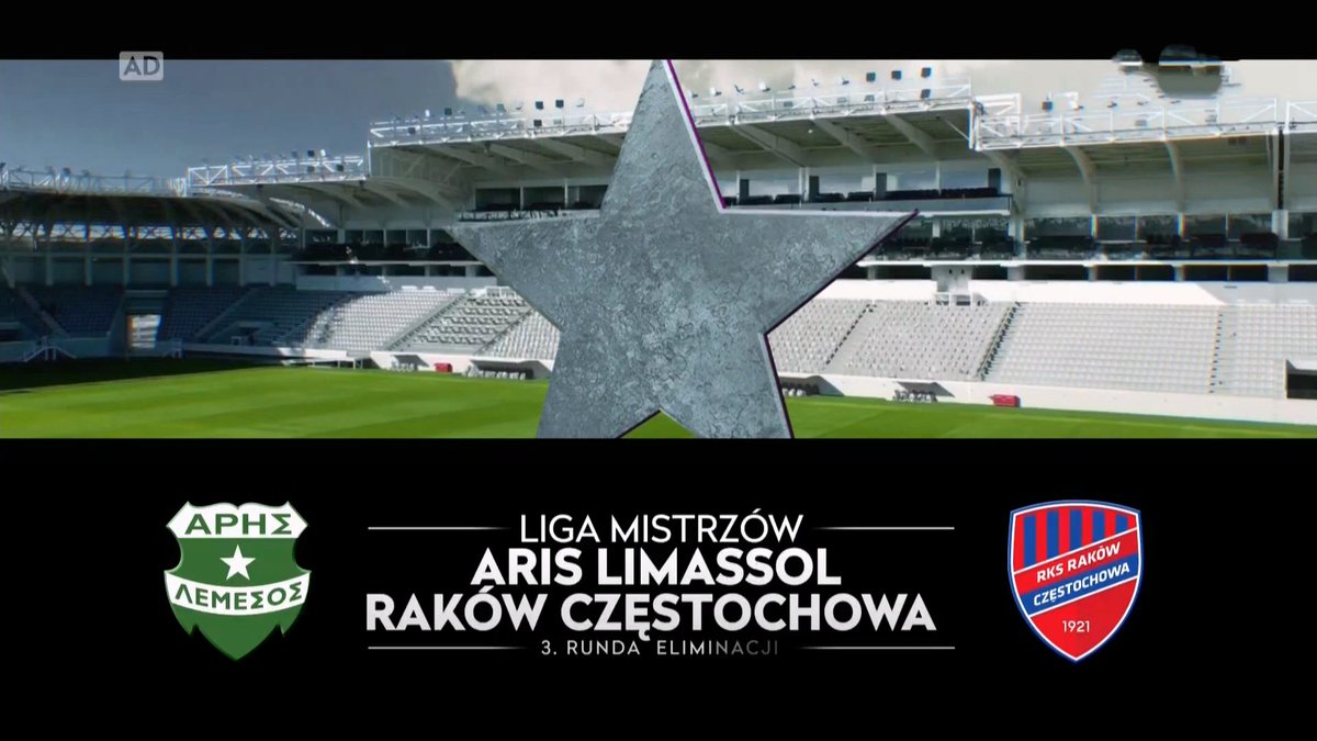 Full Match: Aris Limassol vs Rakow Czestochowa