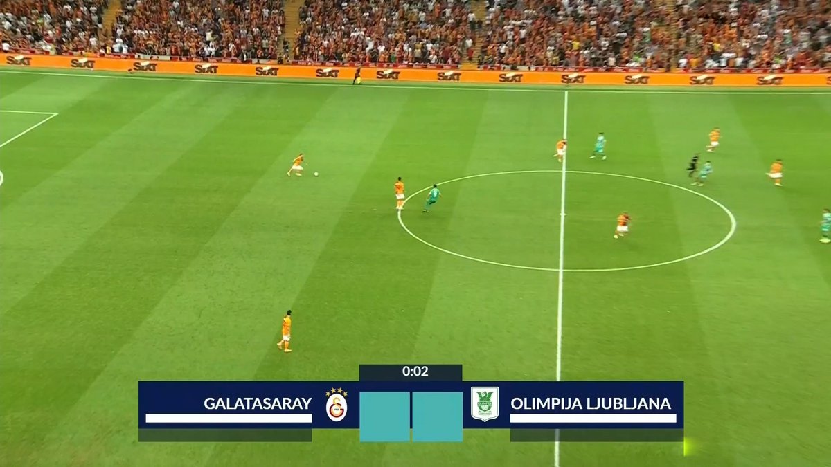 Full Match: Galatasaray vs Olimpija Ljubljana