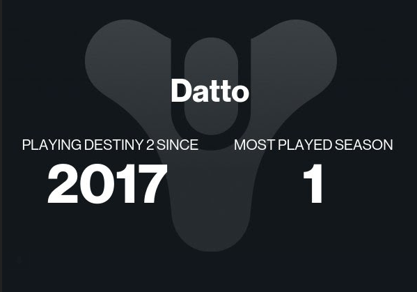 Datto tweet media