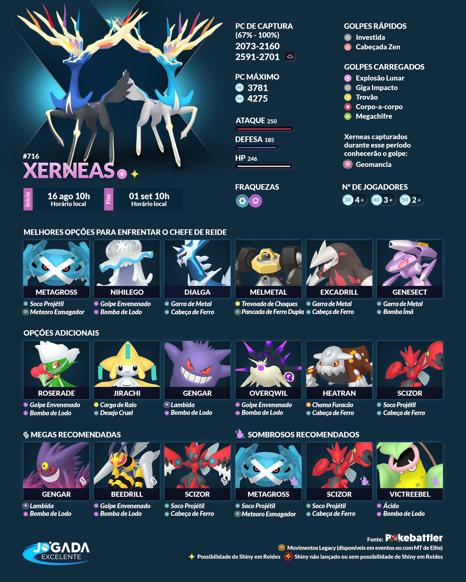 Jogada Excelente on X: Confira a lista atualizada com os melhores Pokémon  de cada tipo em Pokémon GO. #pokemongobrasil #pokemongobr #pokemongo  #pokemongolatam #pokemongoportugal #pokemongofriends   / X