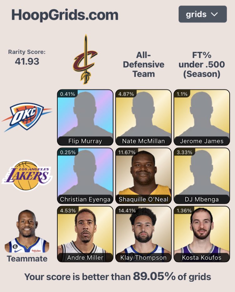 HalfCourtReport's tweet photo. @HoopGrids 💎💎 https://t.co/B87THyy4UW
