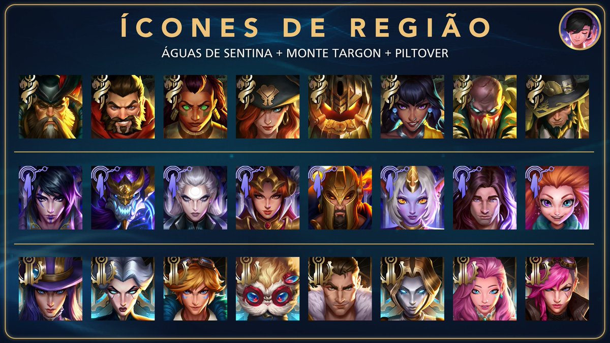 HeyShuggie's tweet photo. 👀 | NOVOS ÍCONES DE CAMPEÕES E SUAS REGIÕES [1/2]

• Águas de Sentina + Monte Targon + Piltover
• Vazio + Noxus
• Runeterra
• Ixtal + Zaun

[+] ↓

• Ionia
• Ilhas das Sombras + Shurima
• Demacia
• Bandópolis + Freljord

#LeagueOfLegends #LOL #PBE #Icone https://t.co/uDUdYIs6cn