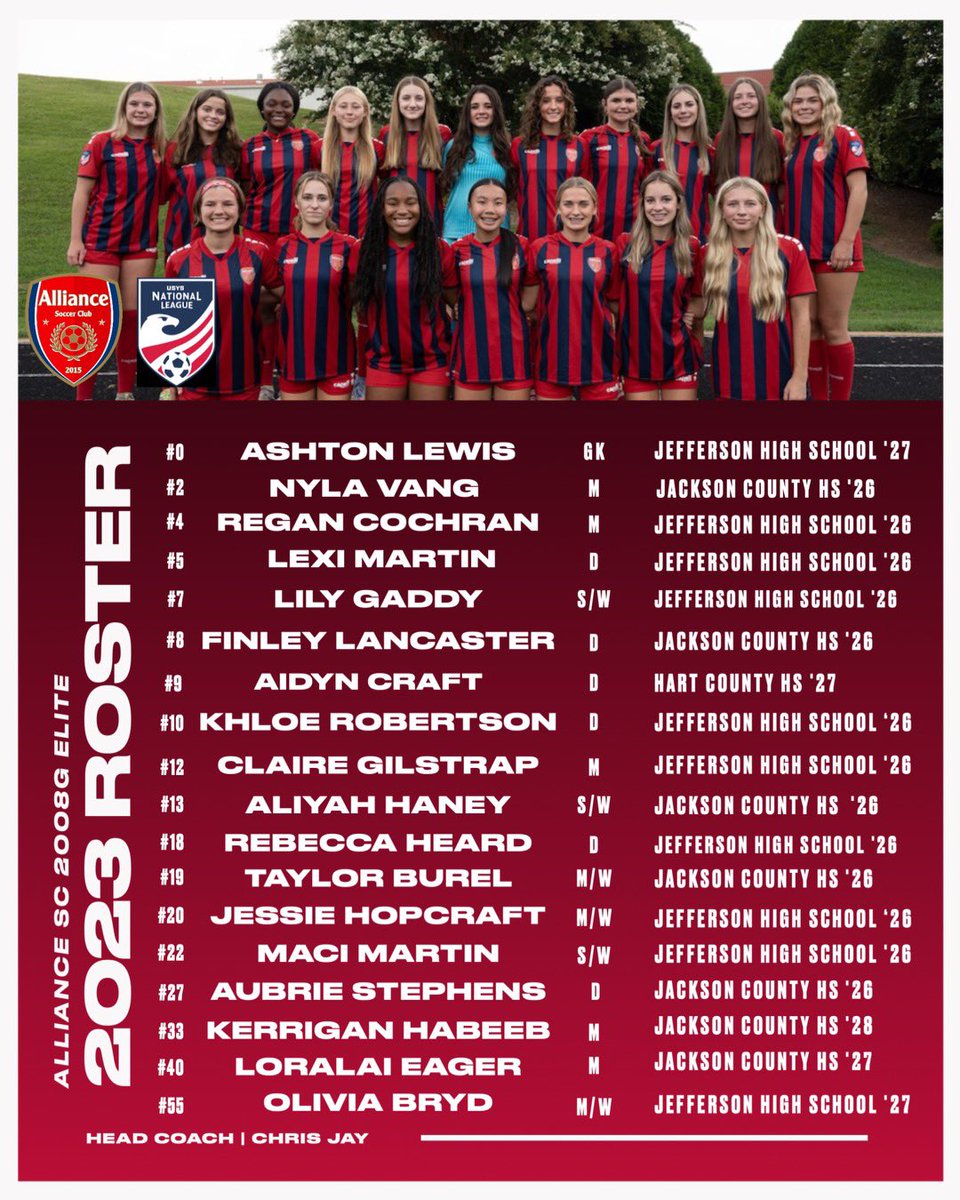 2023 ROSTER DROP 👇

<a href="/arlewis08/">Ash Lewis</a> <a href="/nylavang22/">Nyla</a> <a href="/ReganCochr27802/">Regan Cochran</a> <a href="/LilyGaddy/">Lily Gaddy</a> <a href="/FinleyLanc2008/">Finley Lancaster</a> <a href="/Craft_Aidyn08/">Aidyn</a> <a href="/KhloeSRob/">Khloe Robertson</a> <a href="/ClaireGilstrap/">Claire</a> <a href="/aliyahhaney13/">Aliyah Haney</a> <a href="/BeckyHeard2008/">Becky Heard</a> <a href="/TaylorBurel/">Taylor Burel</a> <a href="/jessie_hopcraft/">jessie hopcraft</a> <a href="/aubriestephenss/">aubrie stephens</a> <a href="/kerriganhabeeb/">Kerrigan Habeeb</a> <a href="/orbyrd08/">Olivia Byrd</a> <a href="/NationalLeague/">National League</a> <a href="/ImYouthSoccer/">ECNL/GA/Recruiting/College Soccer</a>

#WeAreAlliance