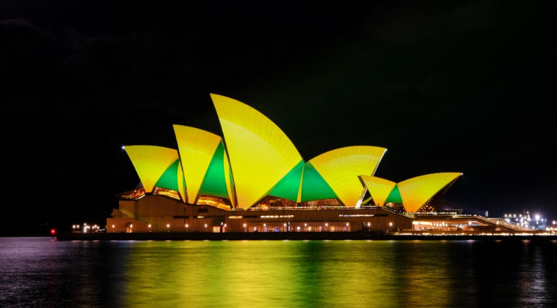 Counting down the hours until the world unites for the beautiful game! 🌍⚽

#WomensWorldCup2023 
#FootballUnitesTheWorld 
#AUSvsENG