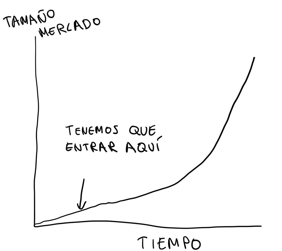 Data Wisdom tweet media