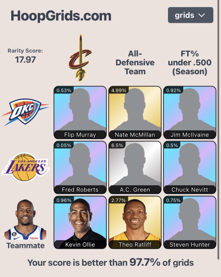 ContraataqueCdO's tweet photo. @HoopGrids https://t.co/qMBBHBrKnC