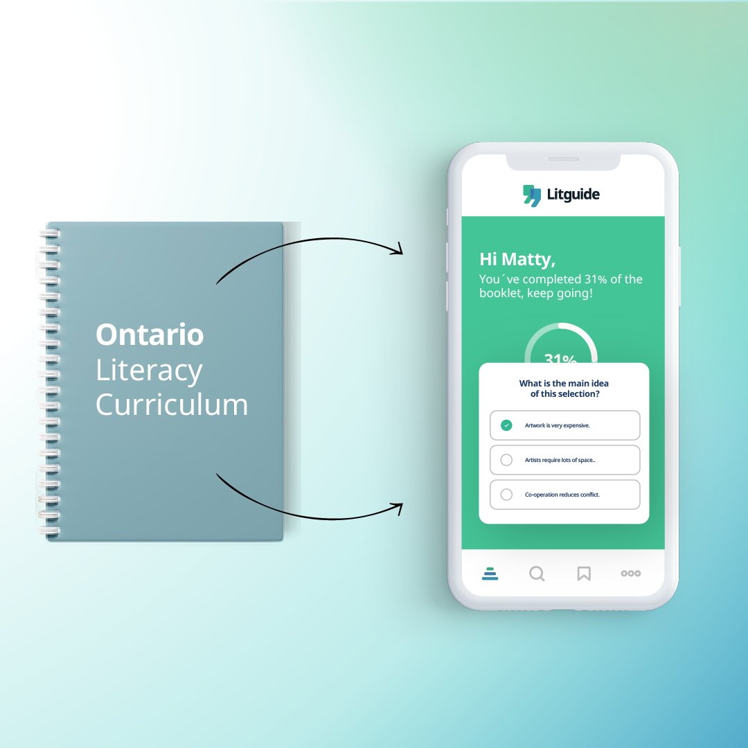 litguideapp's tweet image. Litguide.ca 

#Litguide #OSSLT #EducationUpdate #CurriculumChange #StudentSuccess #EmpoweringEducation #LearningJourney #AcademicExcellence
